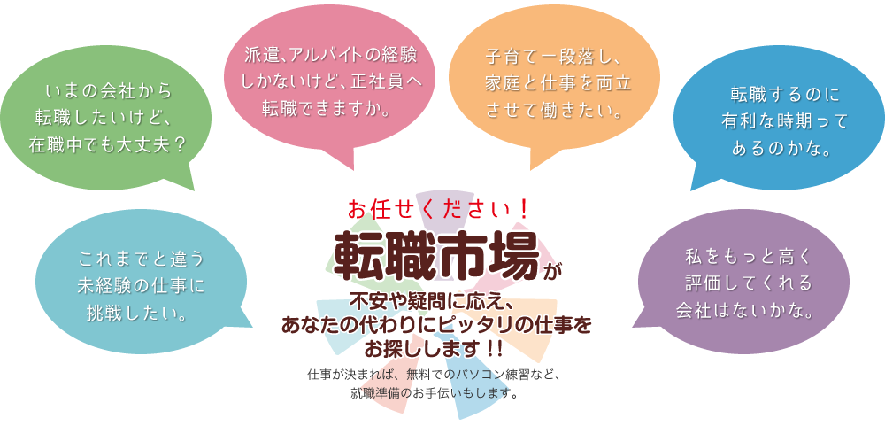 不安や疑問に応え、あなたの代わりにピッタリの仕事をお探しします！！